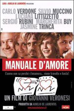 Manuale d'amore (The Manual of Love)
